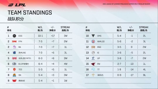 AI PC市场竞争加剧：联想荣耀小米全面出击