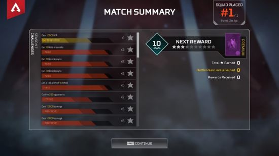 DOTA2 TI14 中国战队遭遇四连败 XG 降入败者组