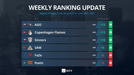 唐唐最强养成攻略全面解析